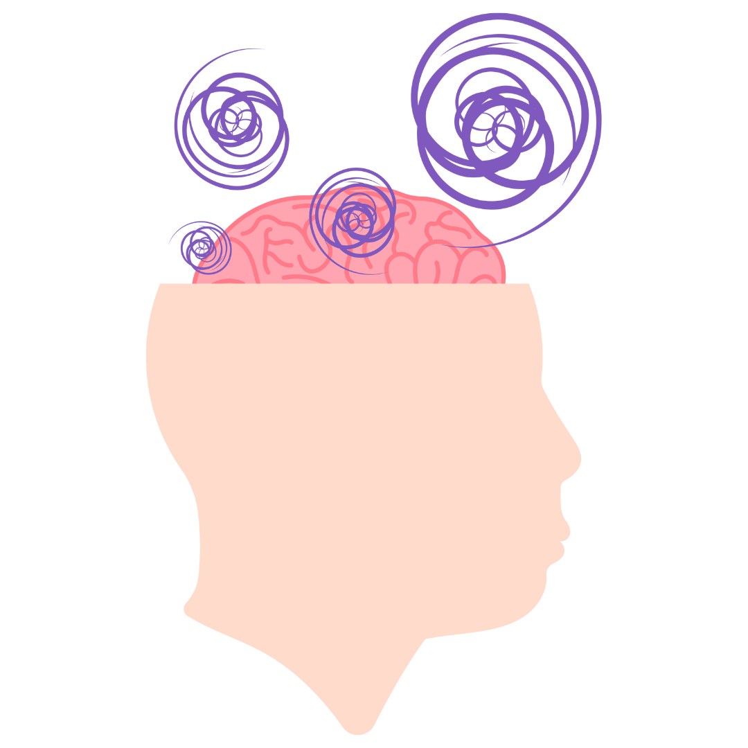 obsessive compulsive sisorder brain graphic